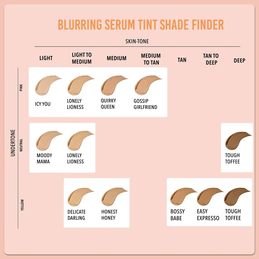 Easy Expresso- Skip Everything Blurring Pocket Serum Skin Tint (10ml)  4-in-1 Benefits