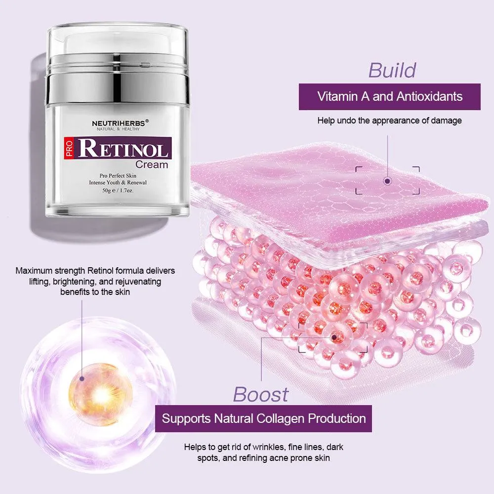 Neutriherbs® Retinol Cream And Serum Bundle For Acne & Aging & Oily Skin
